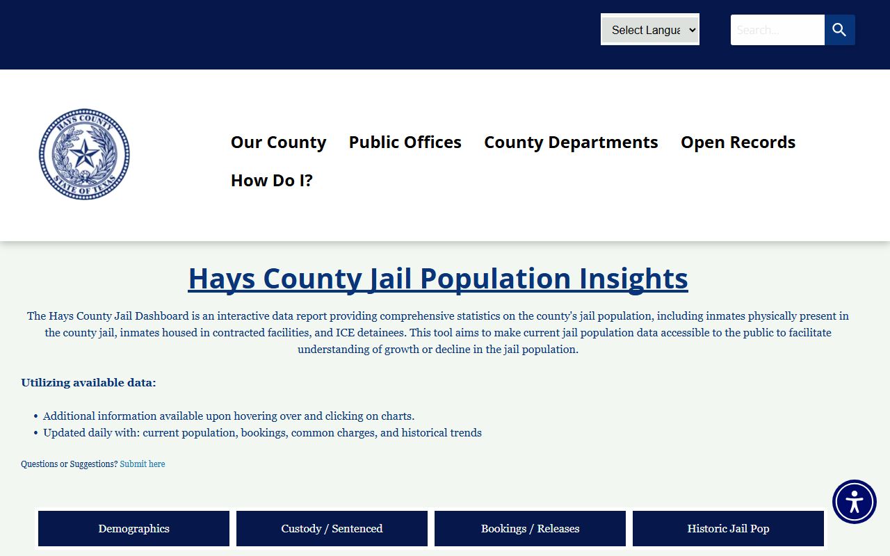 Hays County jail population insights dashboard for inmate population data